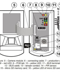 JABLOTRON JA 120PC 8 Thiết bị An Ninh, giải pháp Chống Trộm, Cảnh Báo Đột Nhập 247 từ Châu Âu